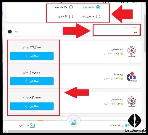 نحوه محاسبه قیمت بیمه مسافرتی